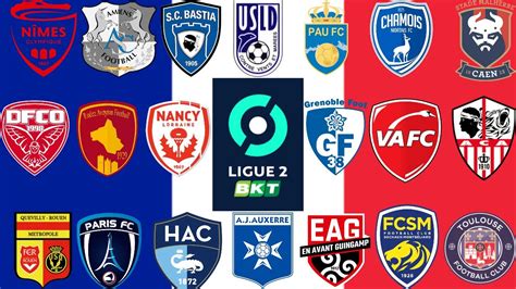 segunda liga francesa classificação